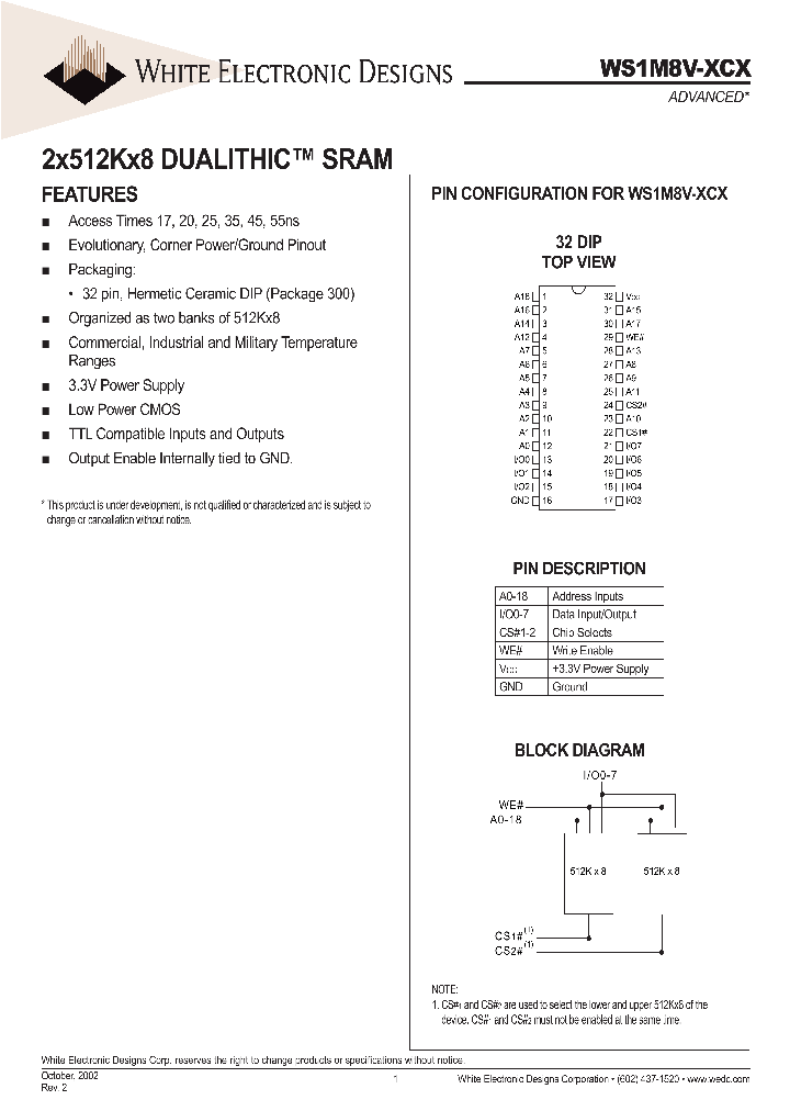 WS1M8V-XCX_651595.PDF Datasheet