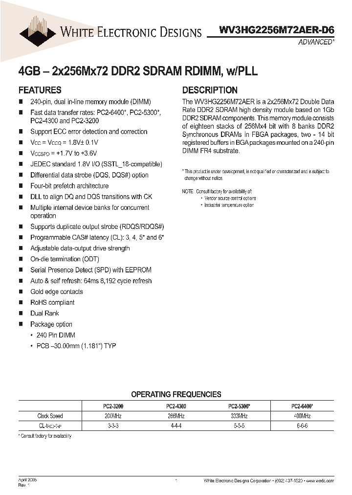WV3H2256M72AER806D6MG_651305.PDF Datasheet
