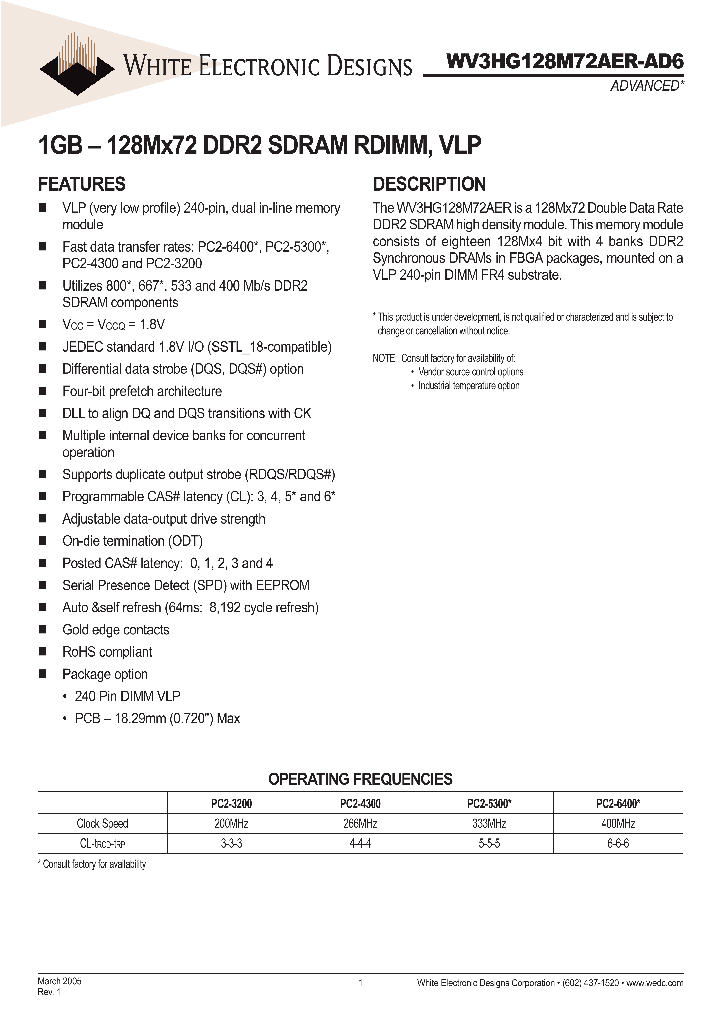 WV3HG128M72AER534AD6EG_651301.PDF Datasheet