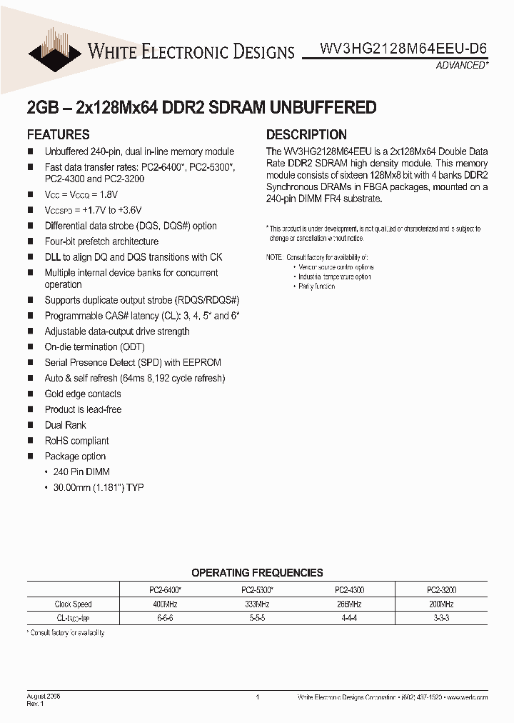 WV3HG2128M64EEU534D6MG_651285.PDF Datasheet
