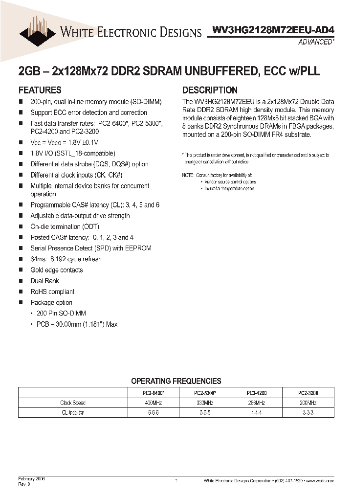 WV3HG2128M72EEU534AD4MG_651276.PDF Datasheet