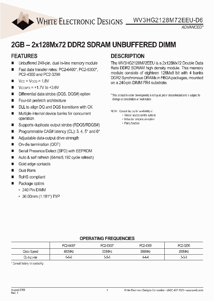 WV3HG2128M72EEU534D6MG_651275.PDF Datasheet