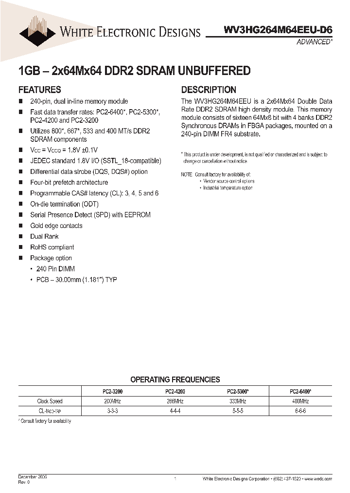 WV3HG264M64EEU806D6GG_651263.PDF Datasheet