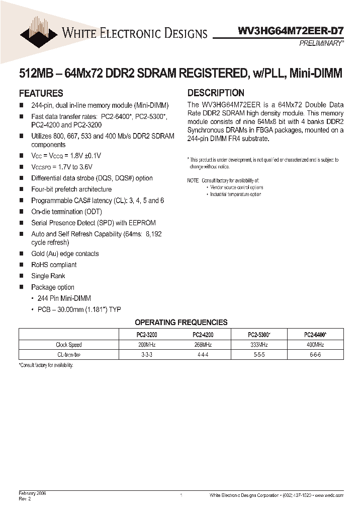WV3HG64M72EER-D7_651228.PDF Datasheet
