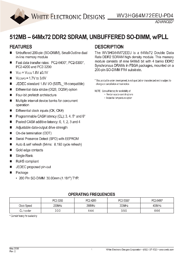 WV3HG64M72EEU665PD4MG_651220.PDF Datasheet