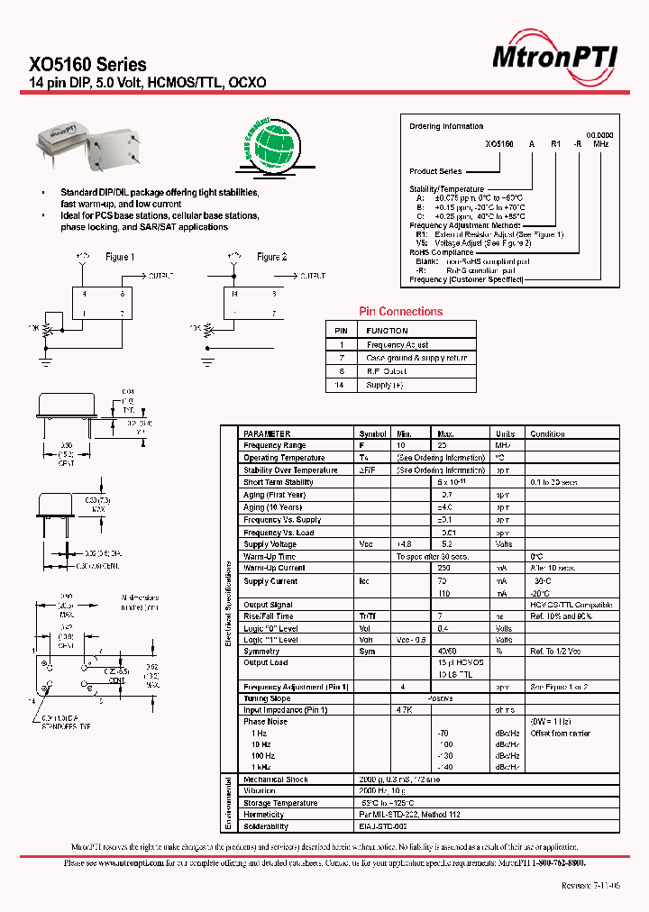 X05160CR1-R_696259.PDF Datasheet