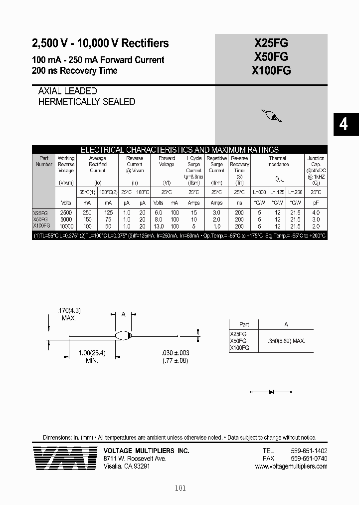 X100FG_705977.PDF Datasheet