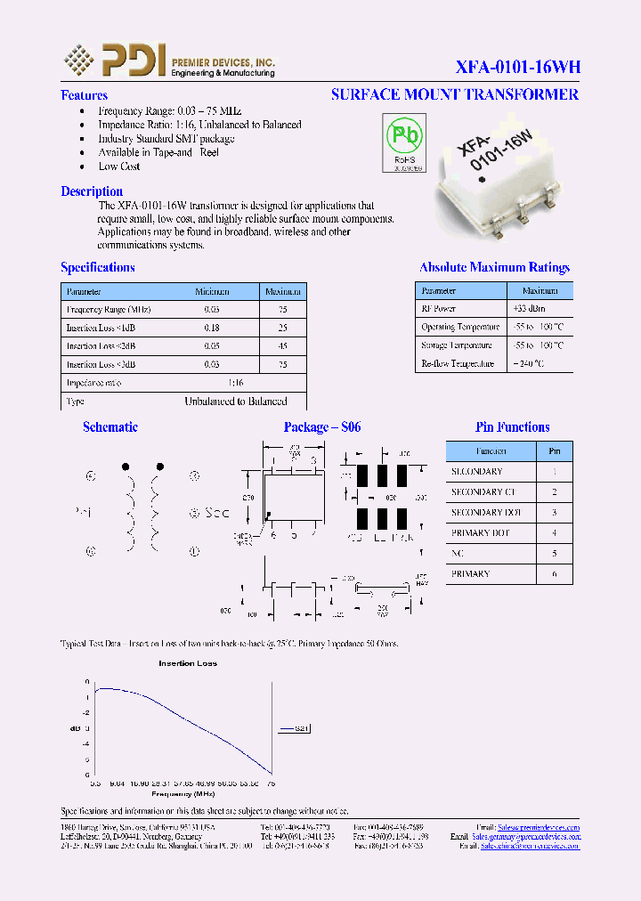 XFA-0101-16WH_667489.PDF Datasheet