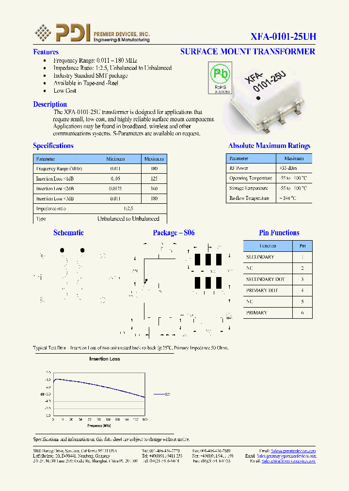 XFA-0101-25UH_667484.PDF Datasheet