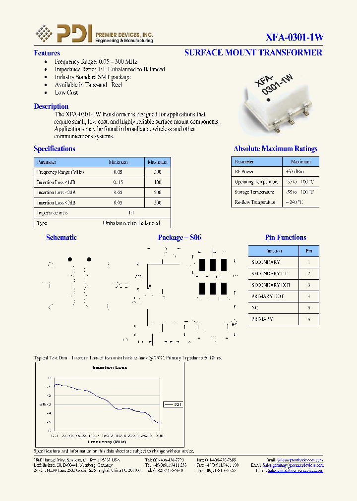 XFA-0301-1W_667466.PDF Datasheet