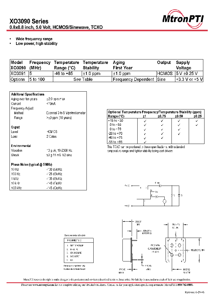 XO3090_696236.PDF Datasheet