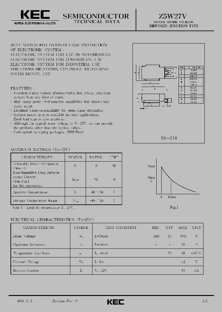 Z5W27V_601196.PDF Datasheet