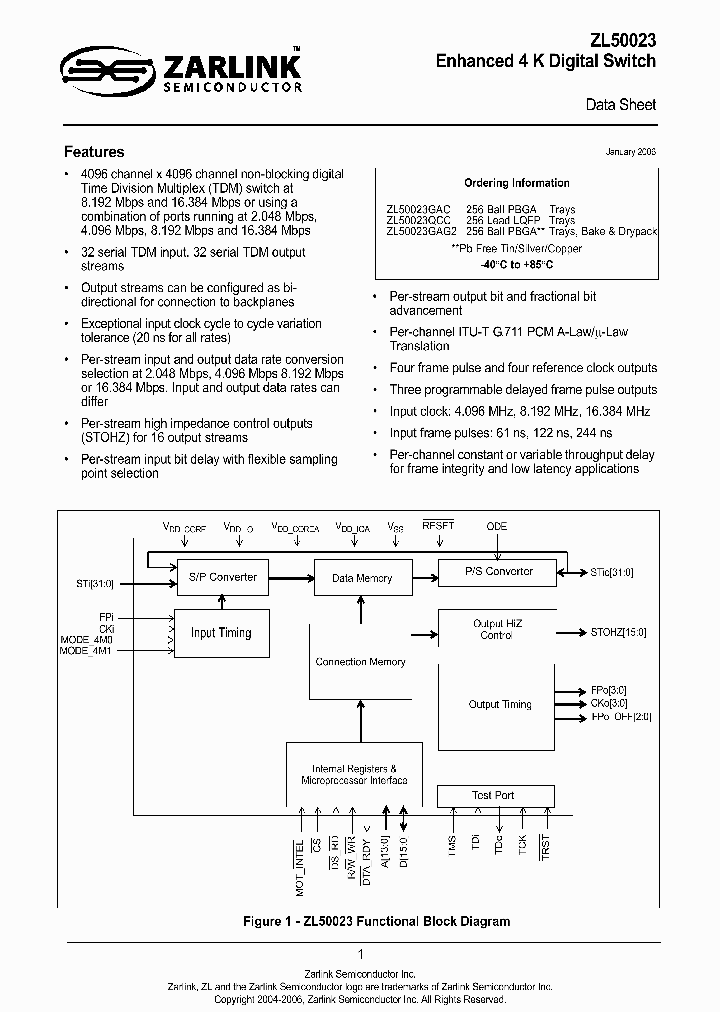 ZL5002306_736910.PDF Datasheet