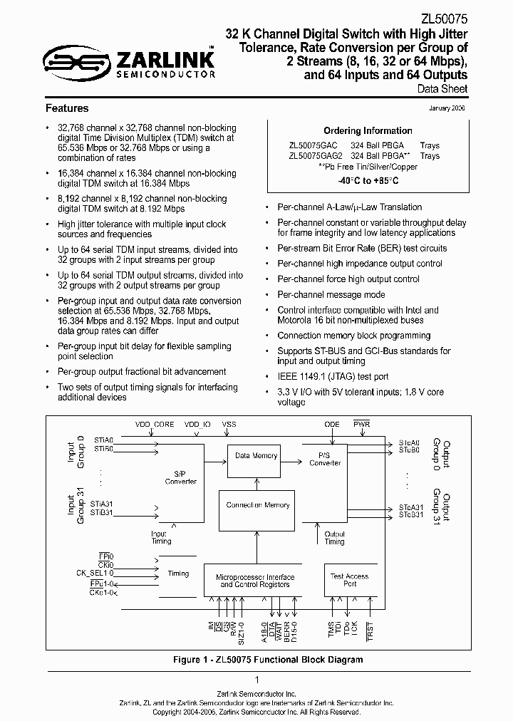 ZL50075_659742.PDF Datasheet