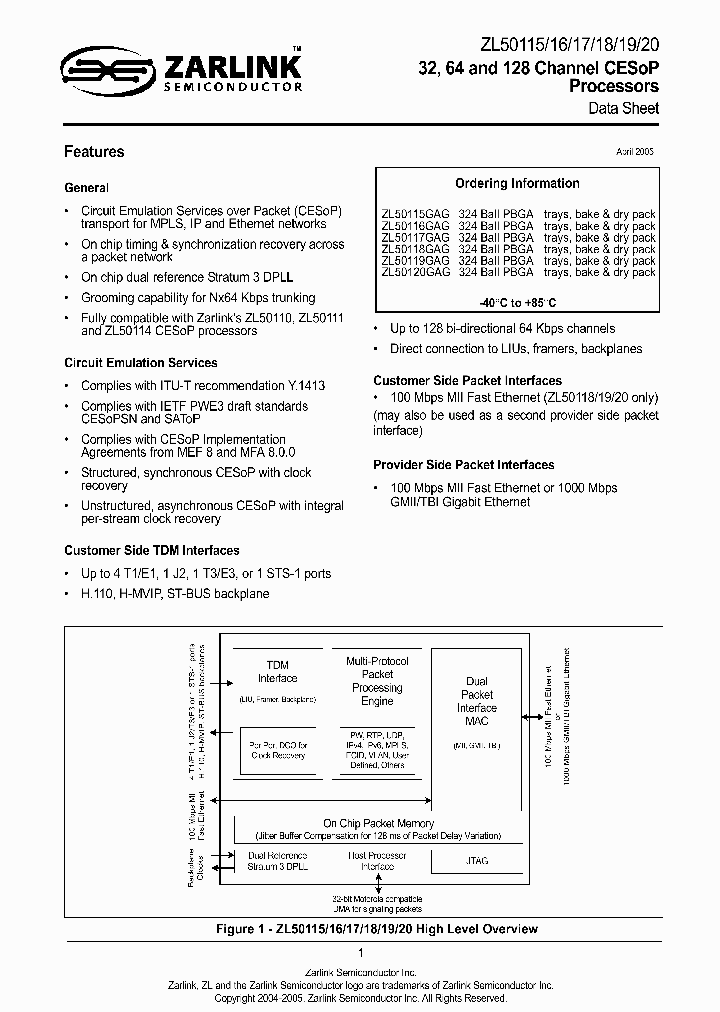 ZL50115GAG_753735.PDF Datasheet