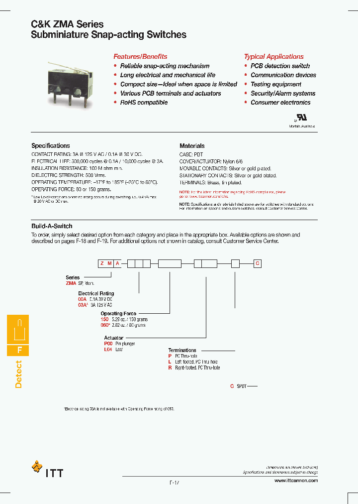 ZMA03A150P00R_673892.PDF Datasheet