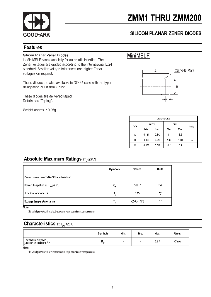 ZMM30_679272.PDF Datasheet