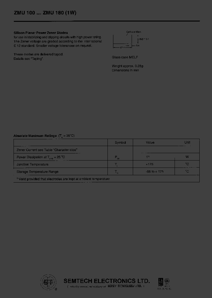 ZMU120_628585.PDF Datasheet