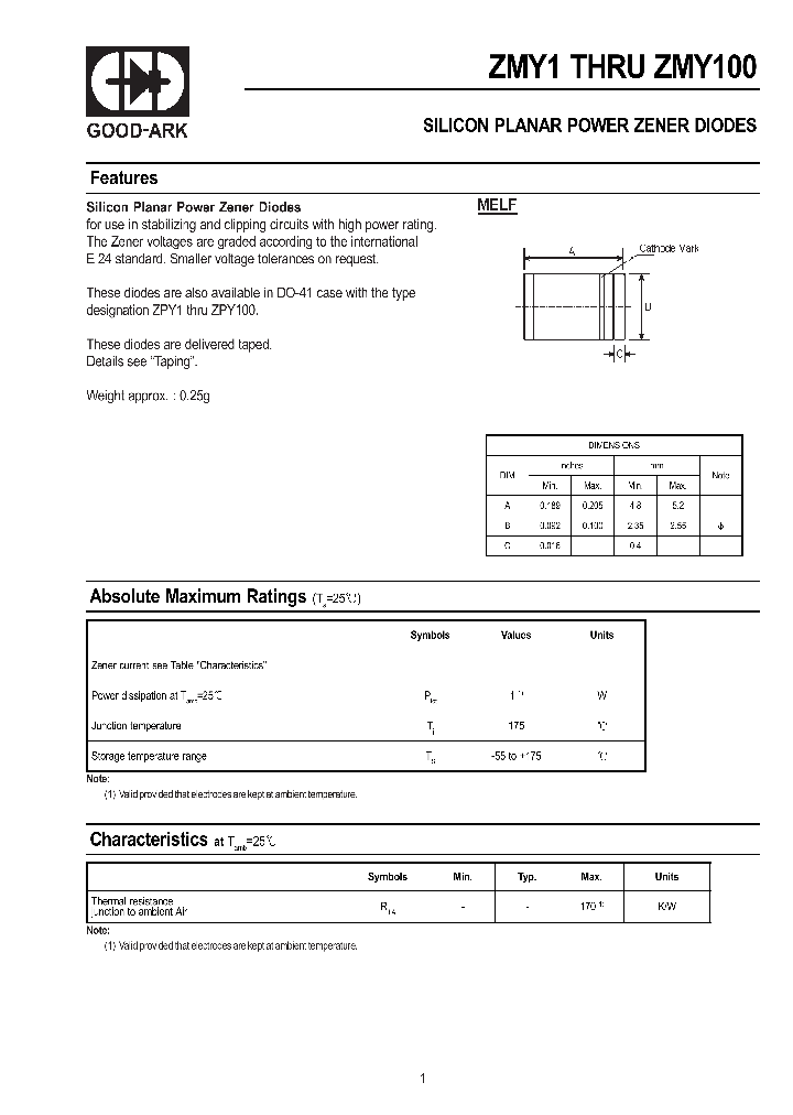 ZMY20_41724.PDF Datasheet