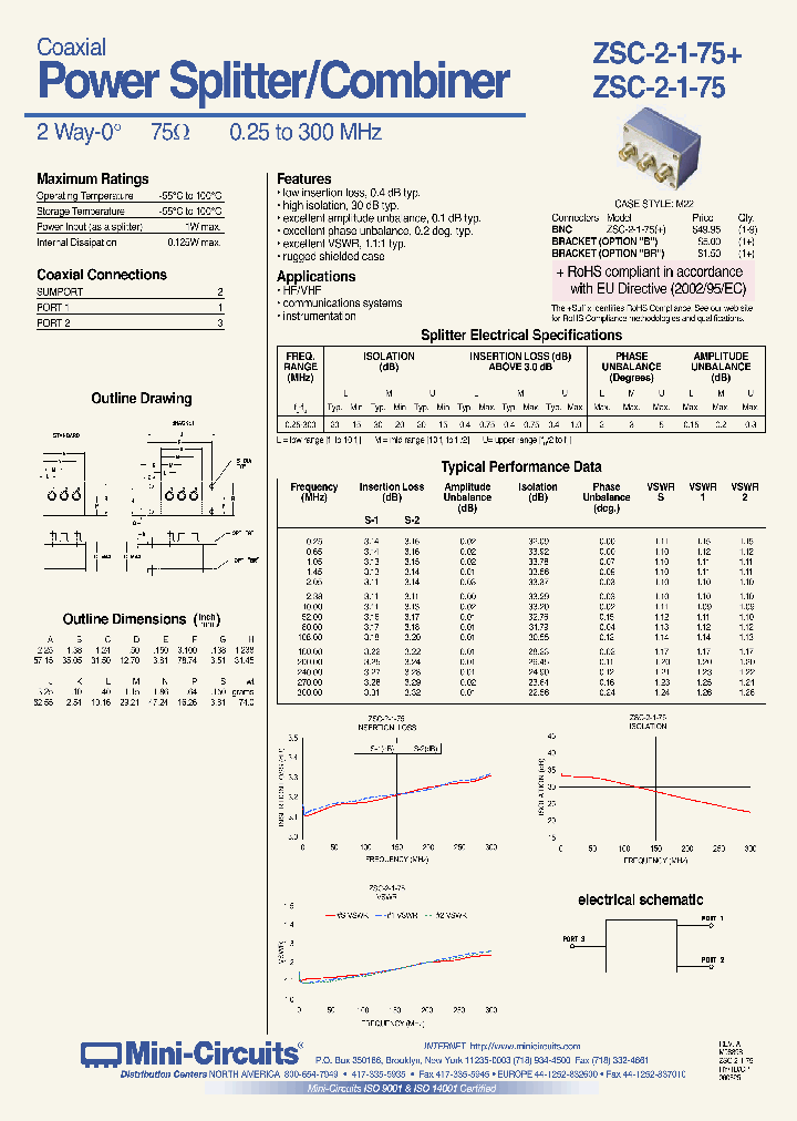 ZSC-2-1-75_727741.PDF Datasheet