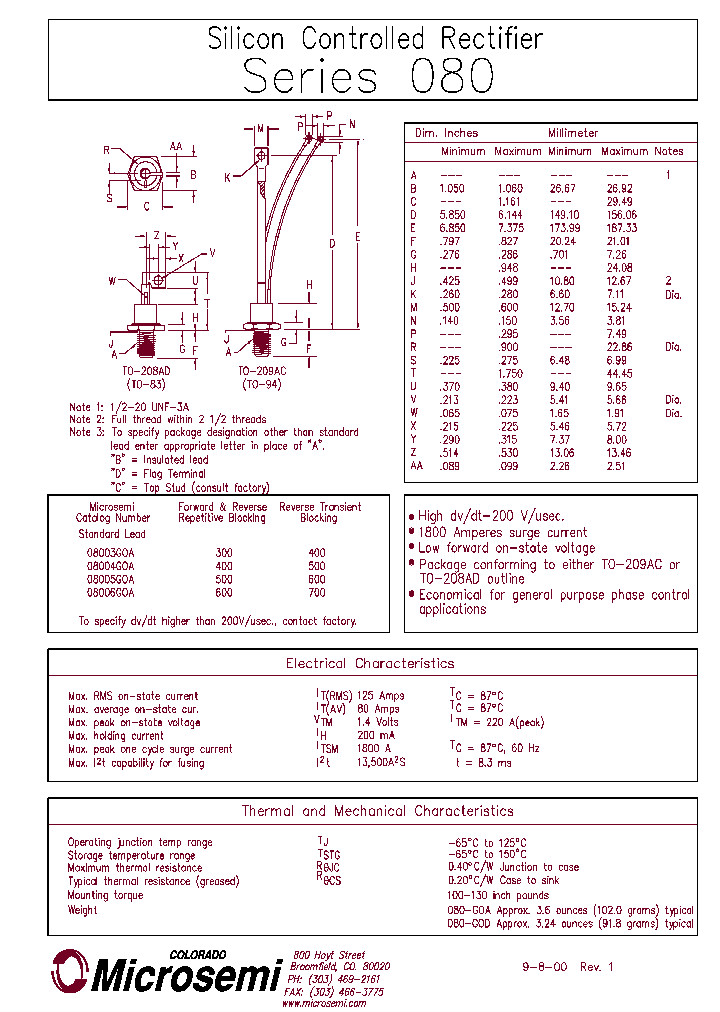 08003GOD_932458.PDF Datasheet