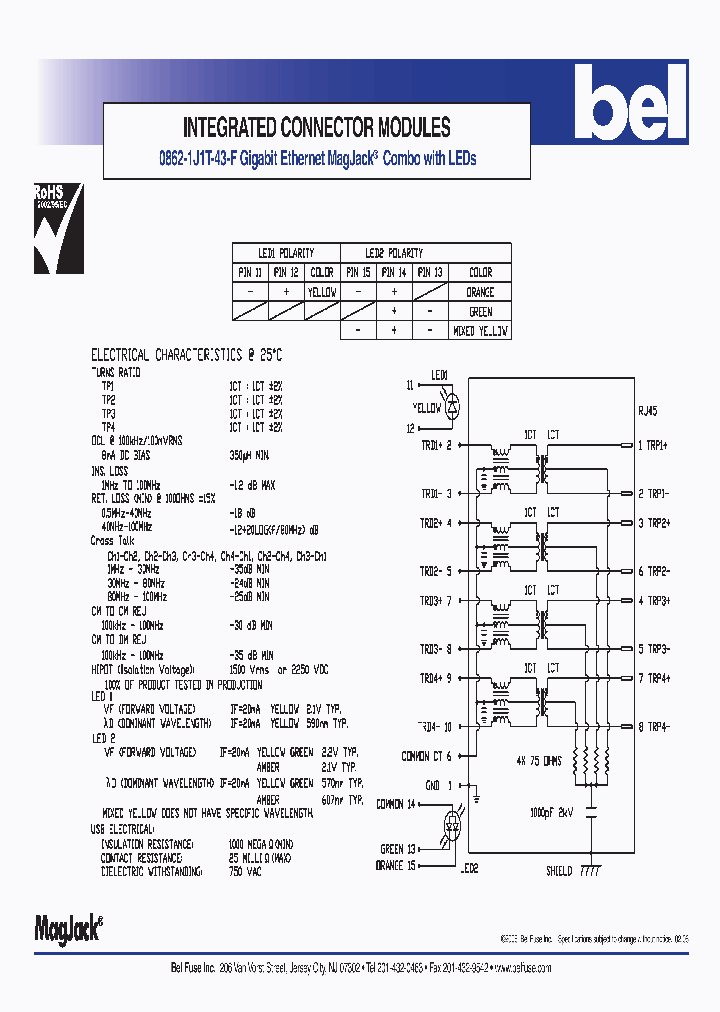 0862-1J1T-43-F_897131.PDF Datasheet
