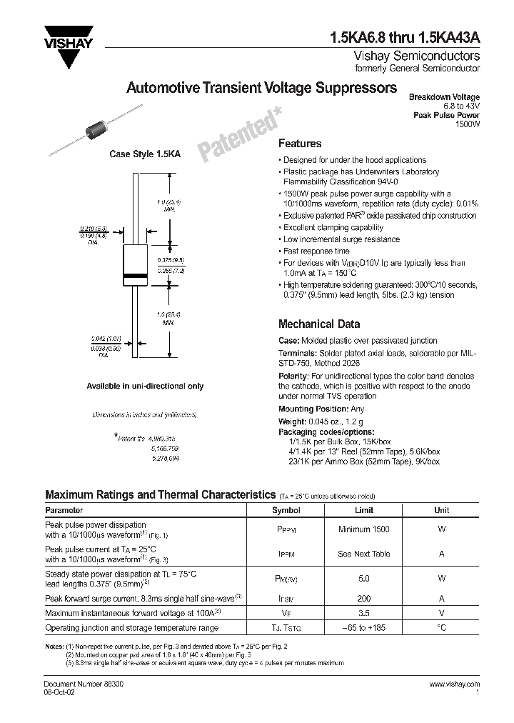 15KA68A_1025910.PDF Datasheet