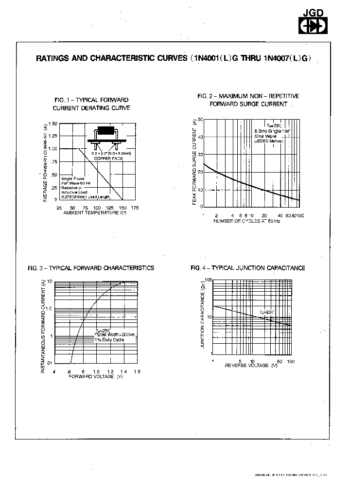 1N4003LG_802819.PDF Datasheet