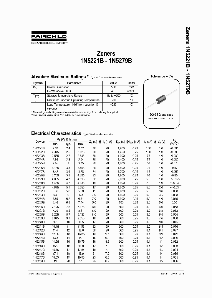 1N5256BTR_914891.PDF Datasheet