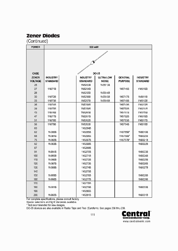 1N5755B_877142.PDF Datasheet