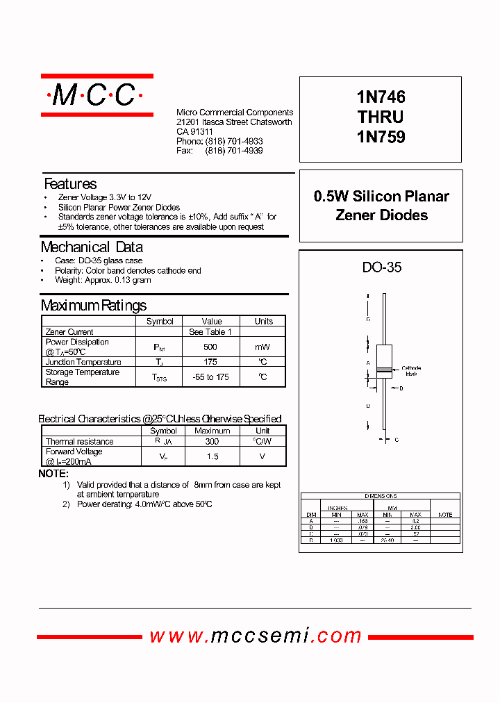 1N746_1022624.PDF Datasheet