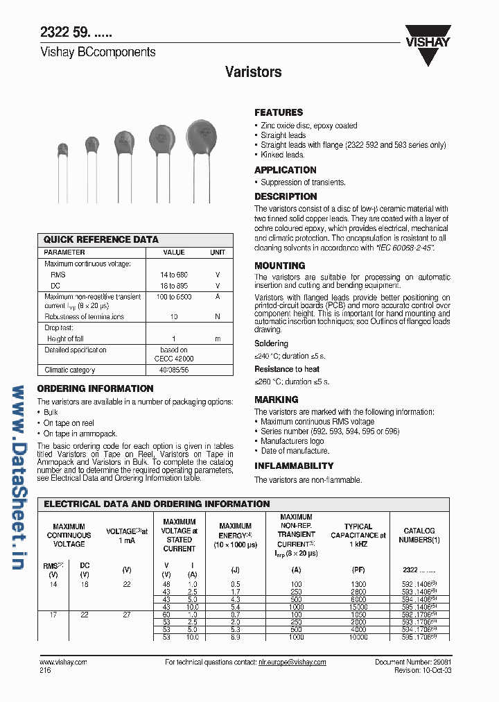 2322594-XXXX_1026416.PDF Datasheet