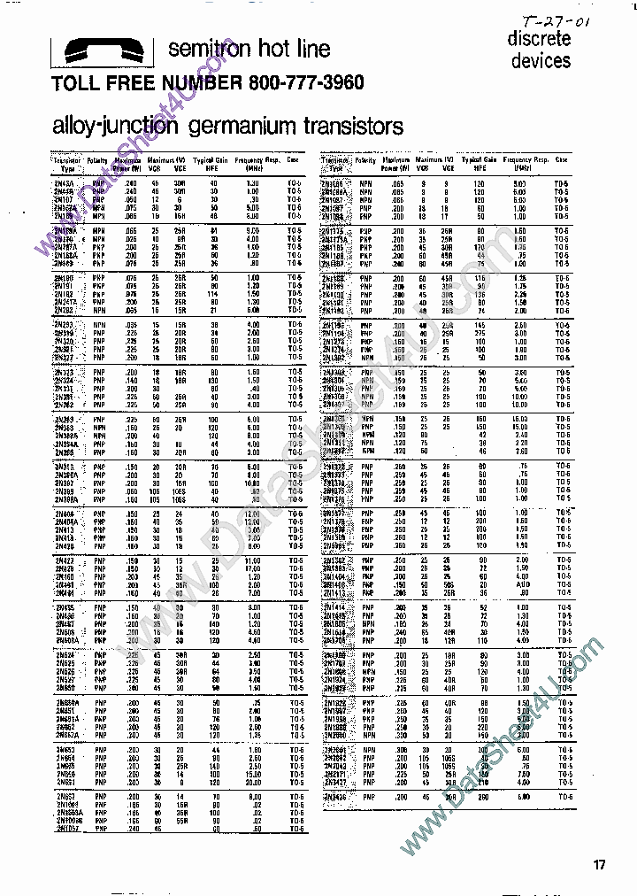 2N2000_934550.PDF Datasheet