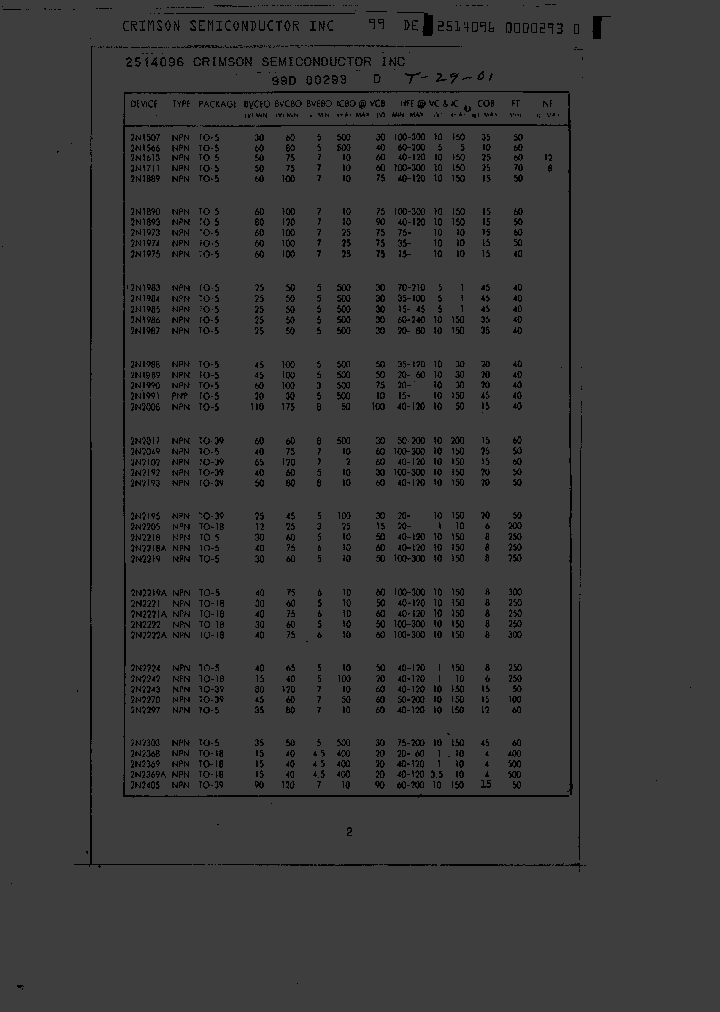 2N1561_848809.PDF Datasheet