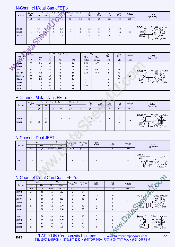2N5045_947204.PDF Datasheet