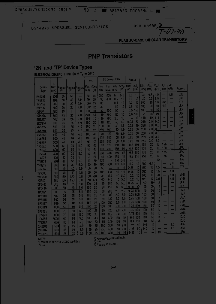 2N5142_947250.PDF Datasheet