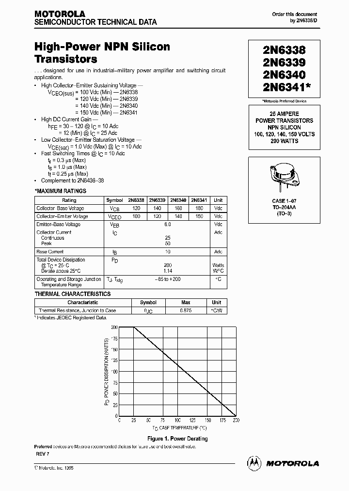 2N6340_951825.PDF Datasheet