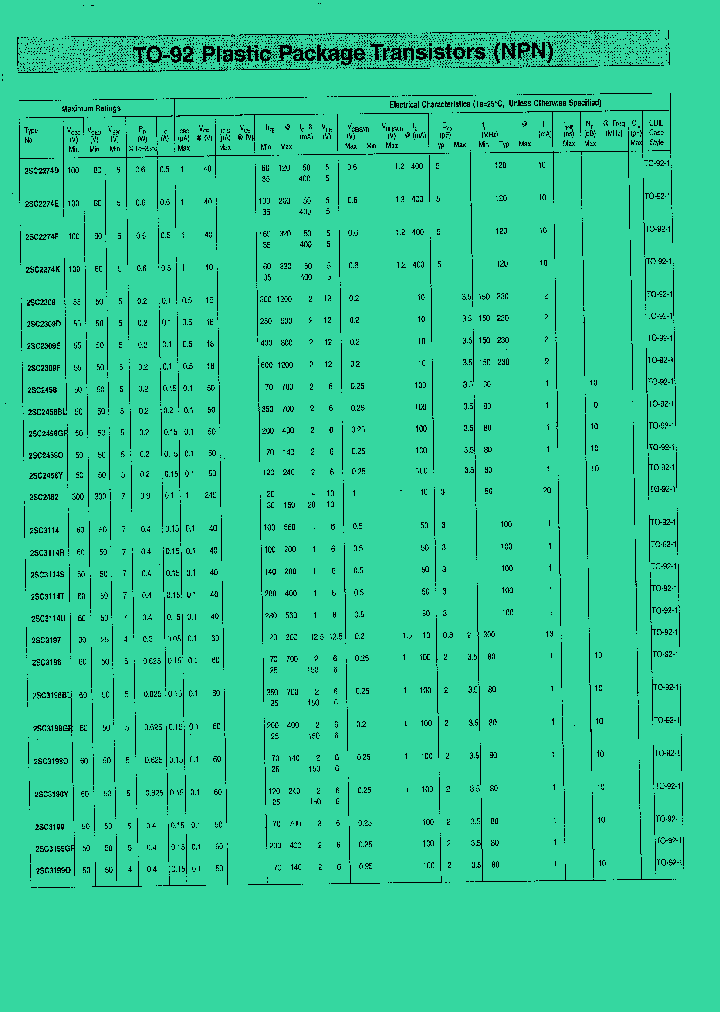 2SC3198_846767.PDF Datasheet