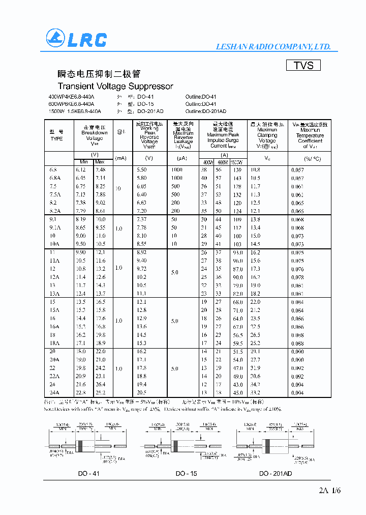 400WP4KE440A_801544.PDF Datasheet