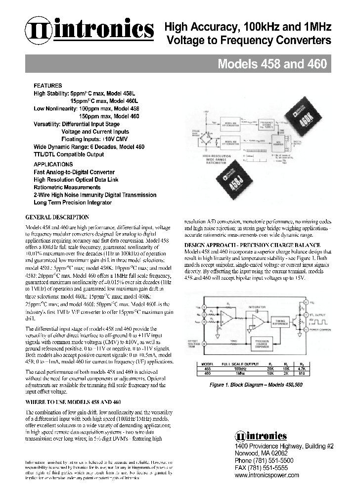 460K_899617.PDF Datasheet