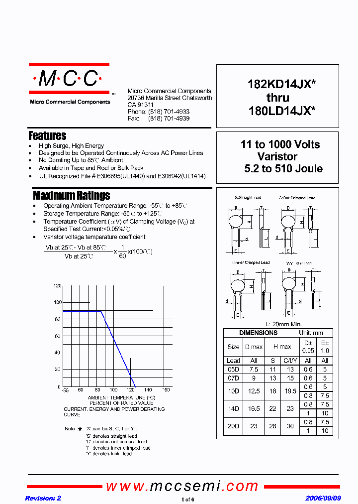 471KD14JX_900121.PDF Datasheet