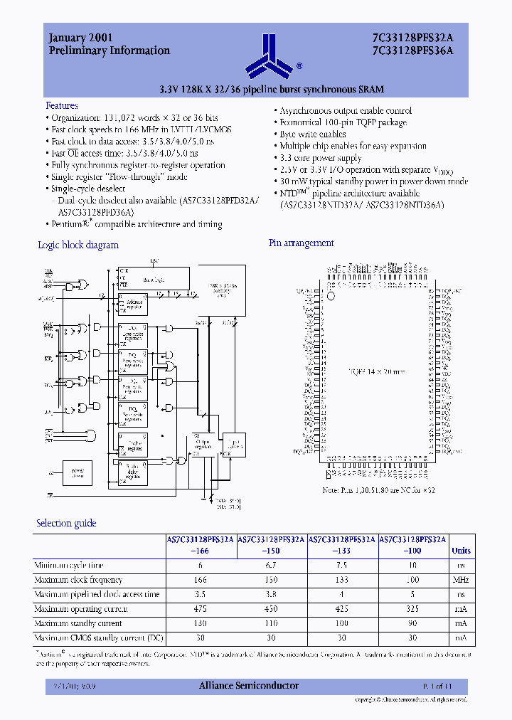 7C33128PFS36A_832369.PDF Datasheet