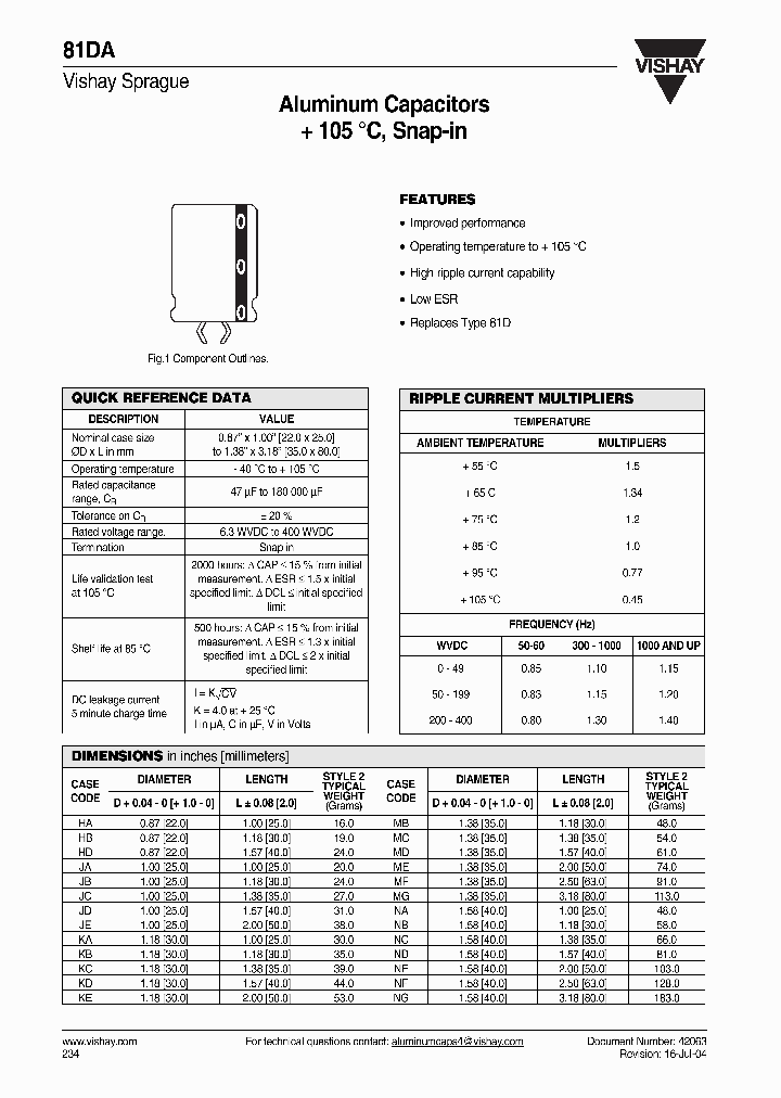 81DA331M200JB2D_797697.PDF Datasheet