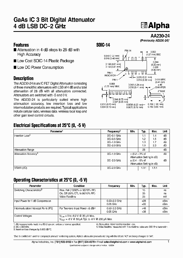 AA230-24_915586.PDF Datasheet