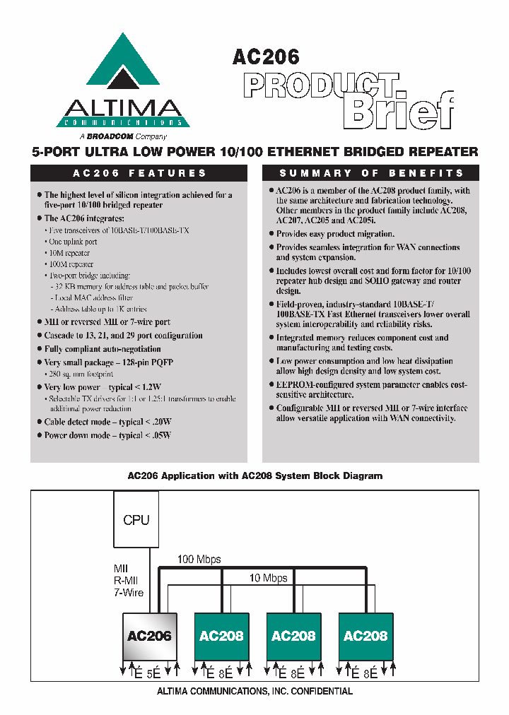 AC206_1018998.PDF Datasheet