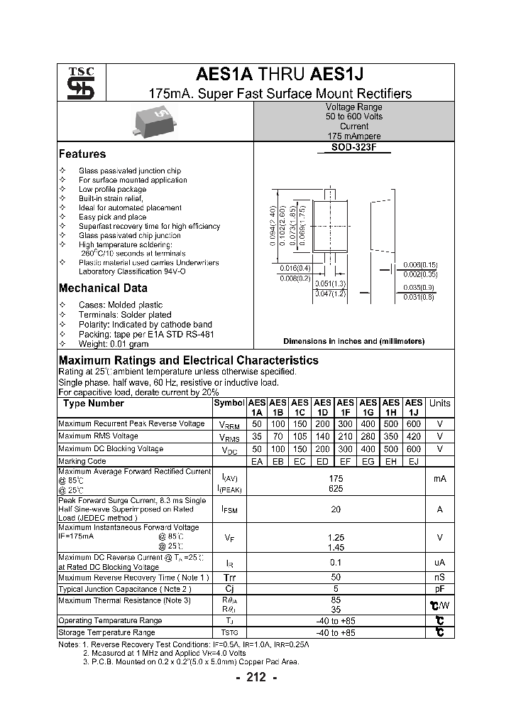 AES1A_1014012.PDF Datasheet