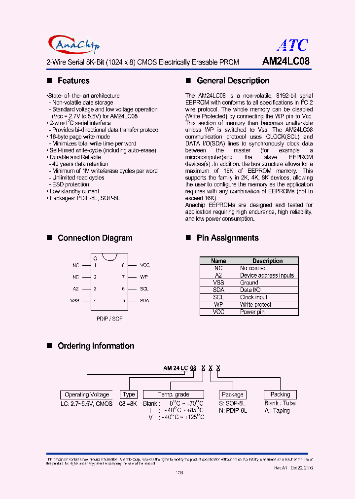 AM24LC08I_951147.PDF Datasheet