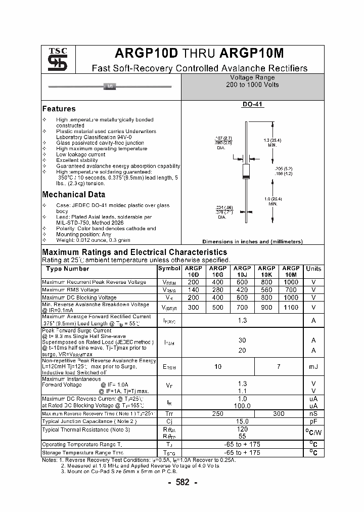 ARGP10G_955410.PDF Datasheet