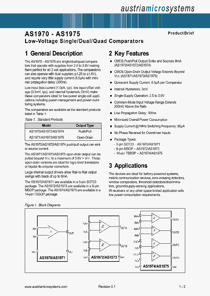 AS1973_915151.PDF Datasheet
