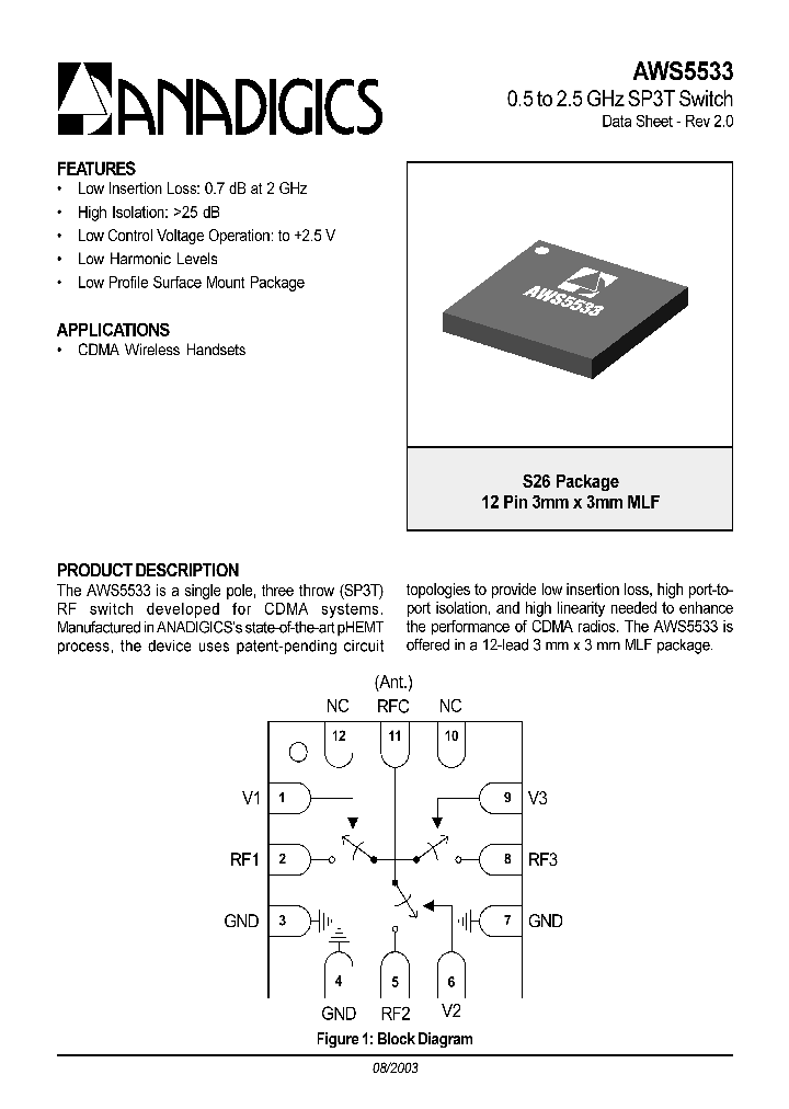 AWS5533_1022631.PDF Datasheet